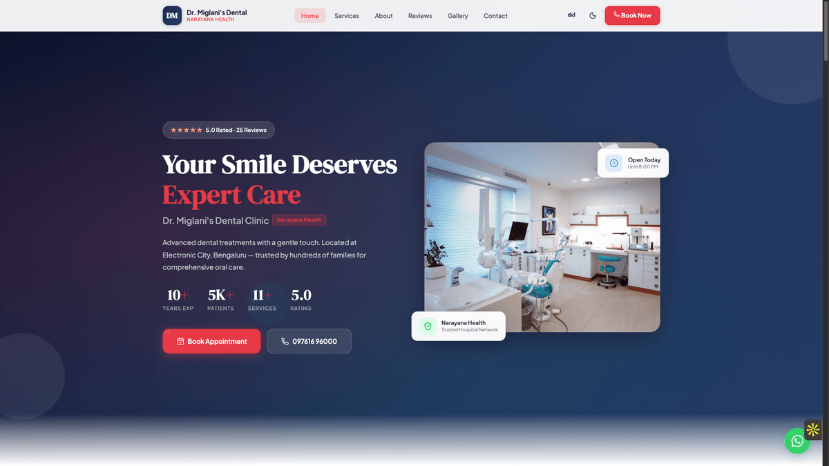 Dr. Miglani's Dental